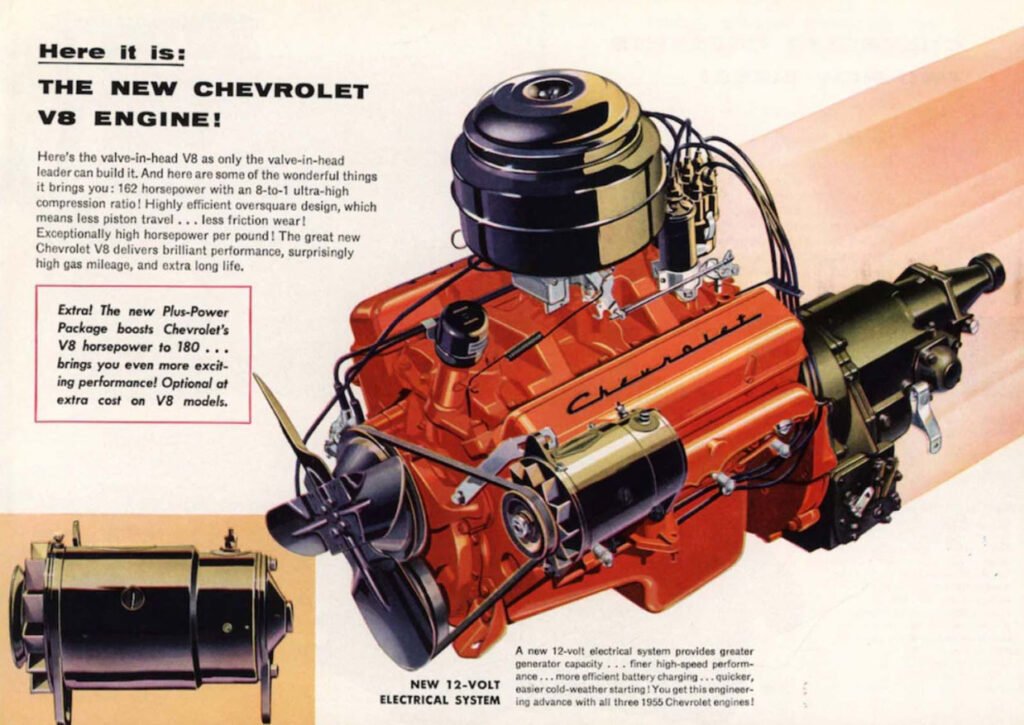 A Retrospective on the Legendary Small-Block Chevy V8: Its Journey Through the Years - Part 2